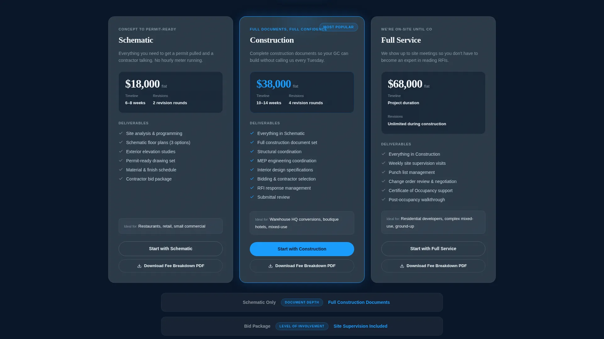 Transparent Architecture Firm Pricing Landing Page