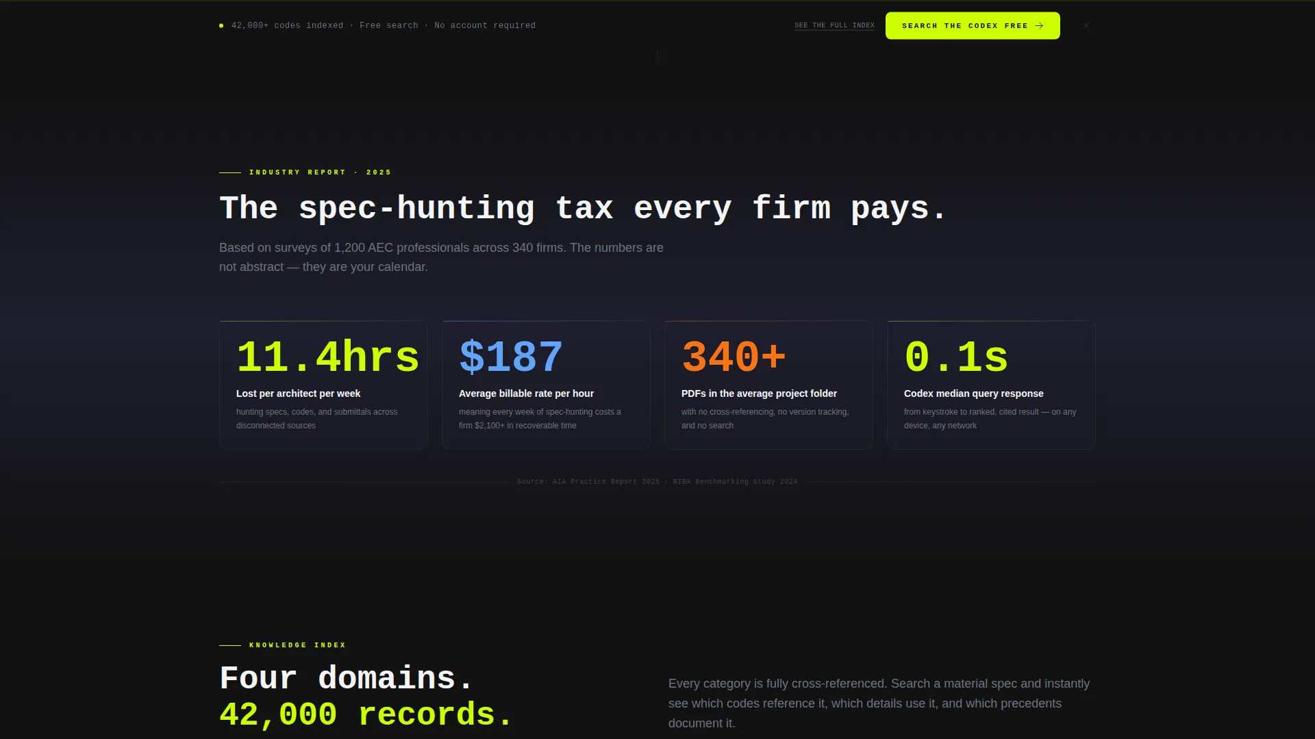 Performance-Driven Knowledge Landing Page Template
