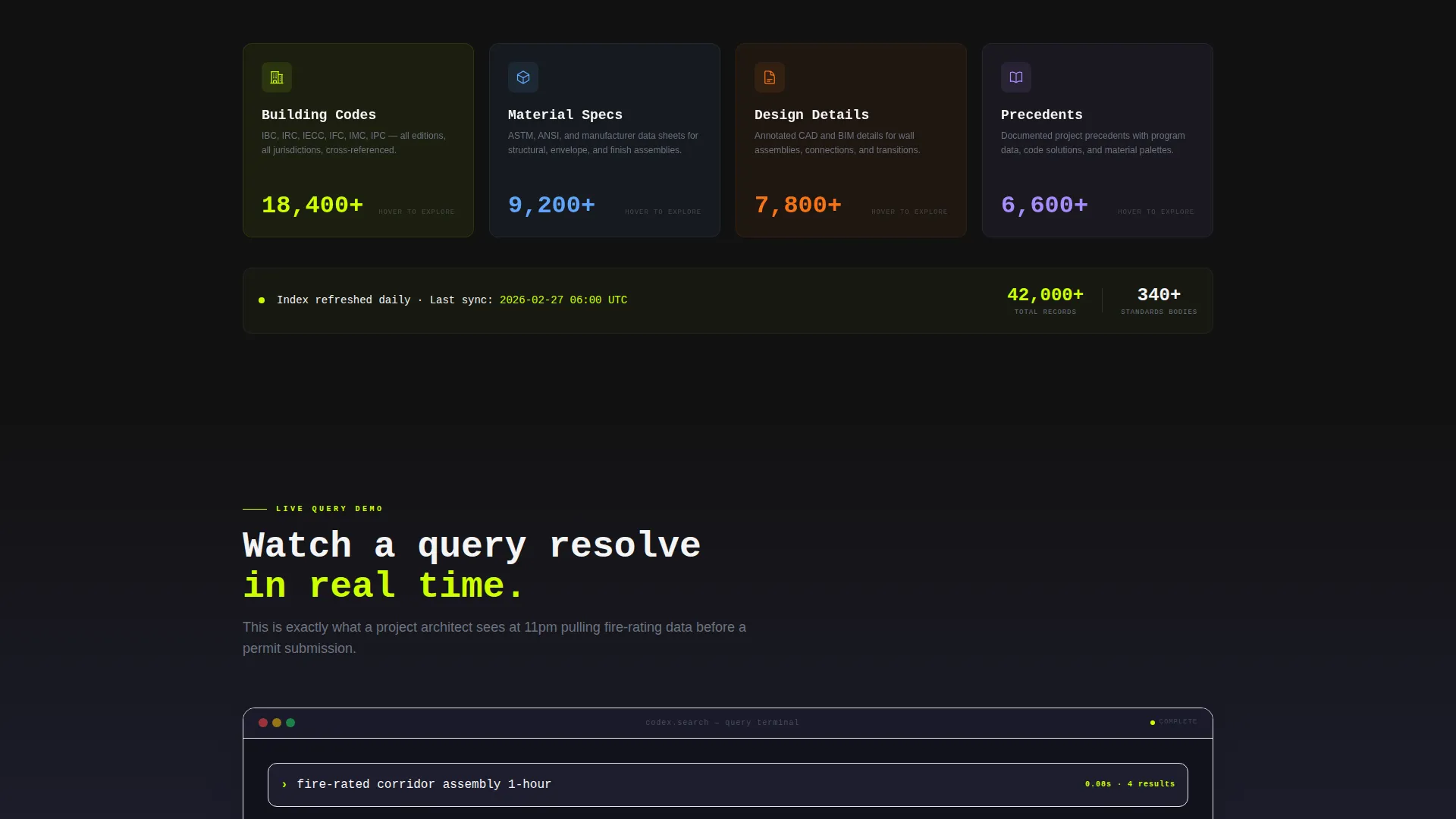 Performance-Driven Knowledge Landing Page Template