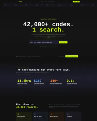 Performance-Driven Knowledge Landing Page Template