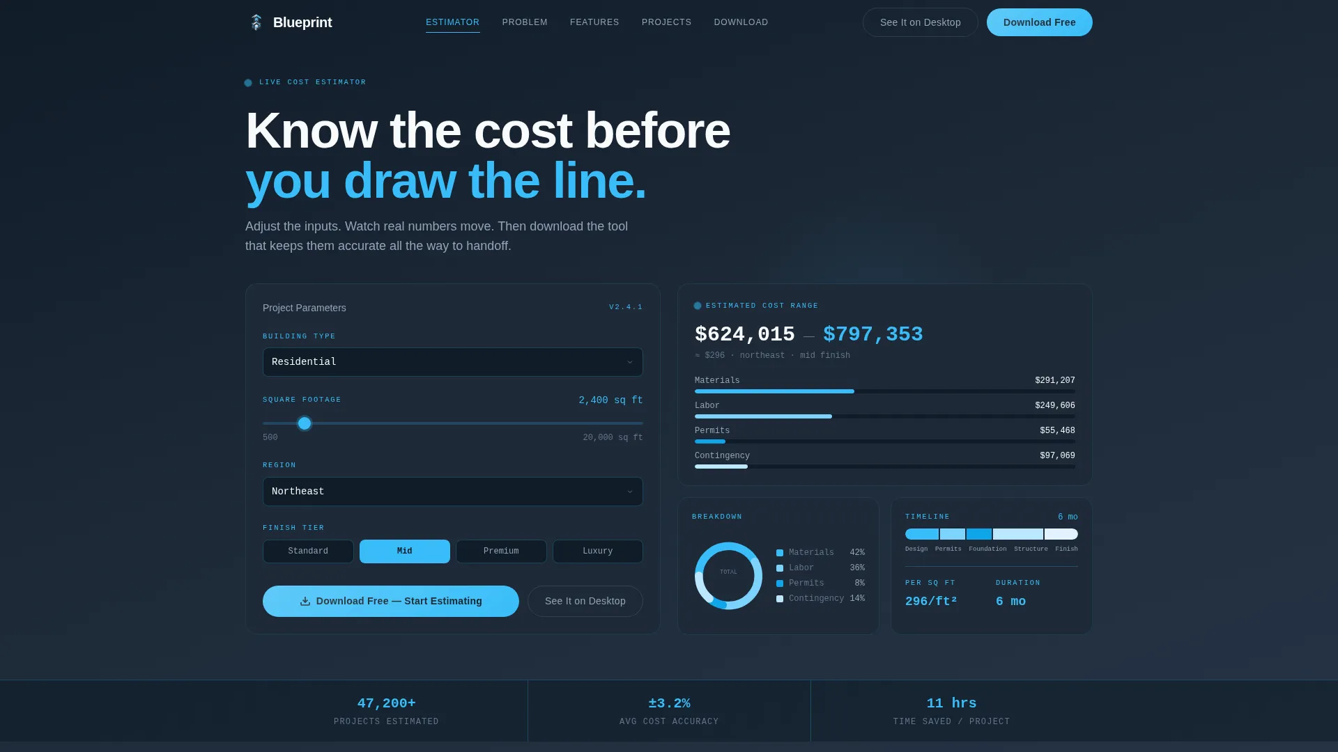 Architecture Digital Presence Pricing Website Template