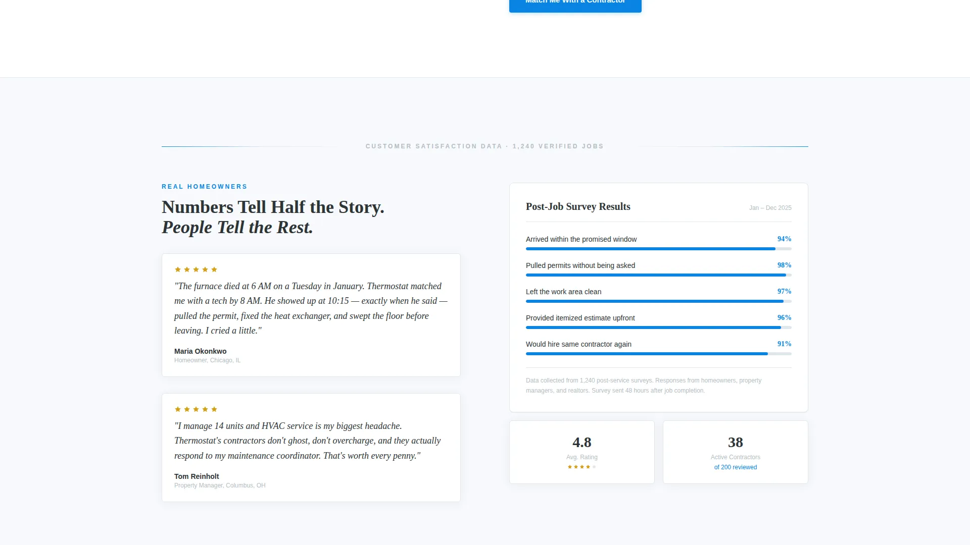 HVAC Contractor Referral Landing Page Template