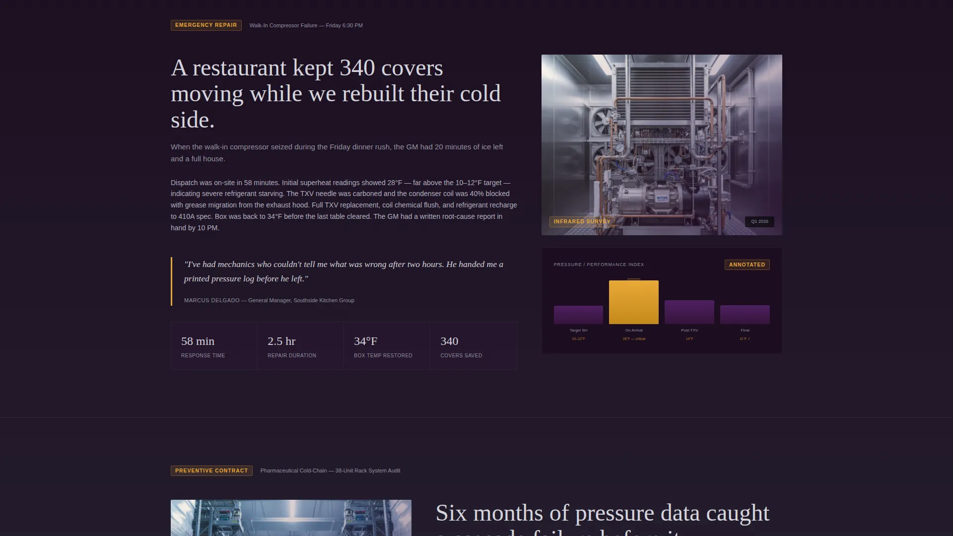HVAC Refrigeration Mechanic Business Maintenance Website Template