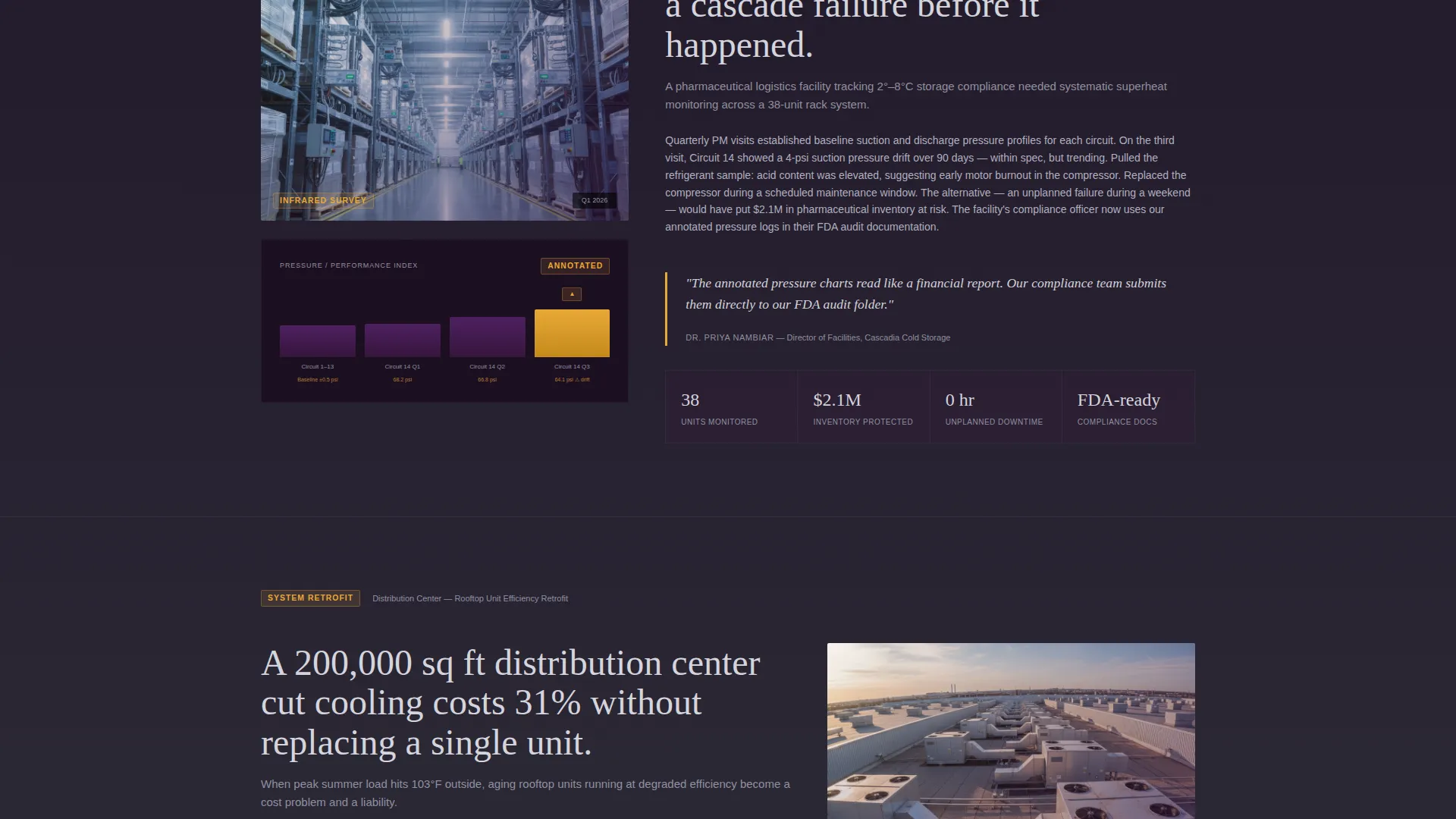 HVAC Refrigeration Mechanic Business Maintenance Website Template