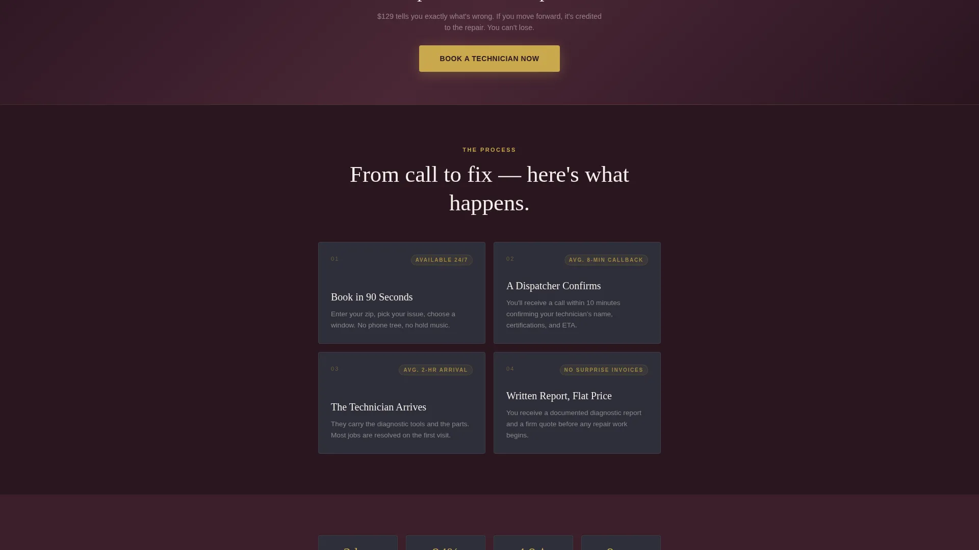 HVAC Technician Booking Website Template