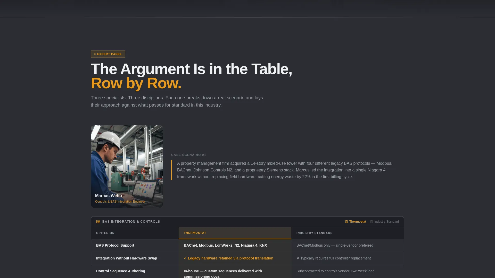 HVAC Technician Professional Website Template