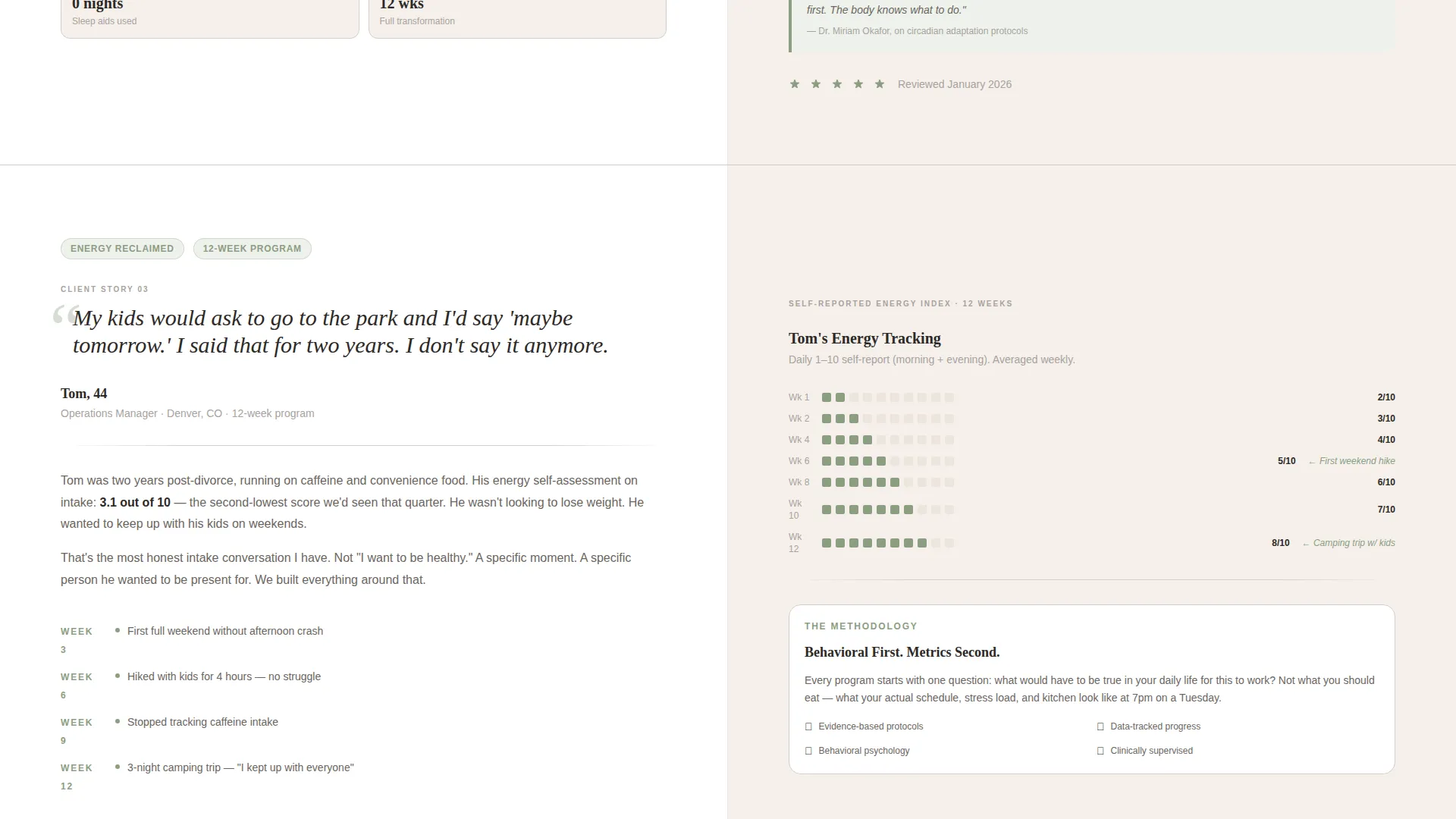 Health Coach Testimonials Landing Page Template