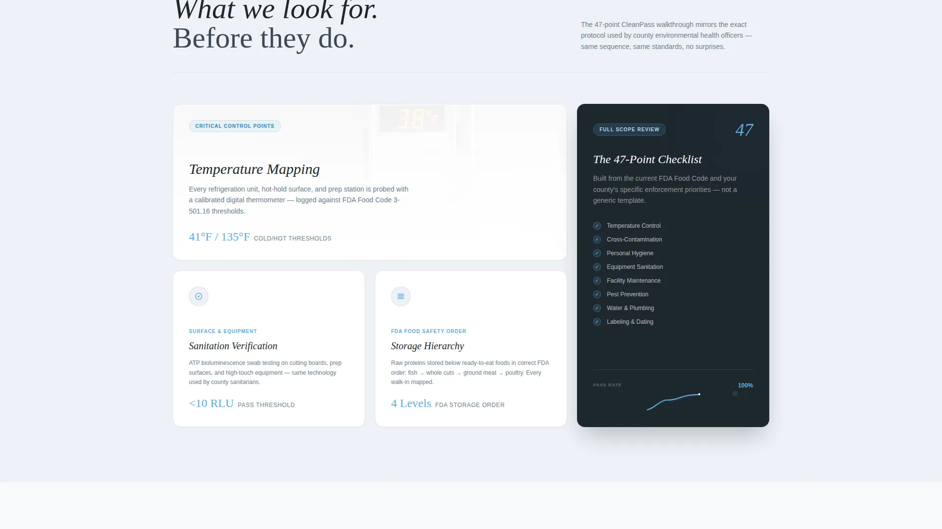 Specialist Health Inspector Appointment Booking Website Template
