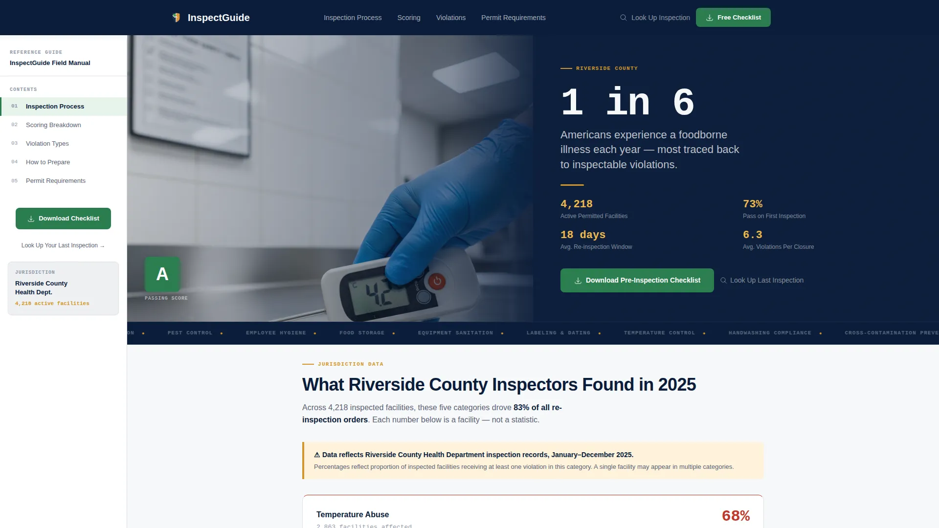 Health Inspector Professional Website Template