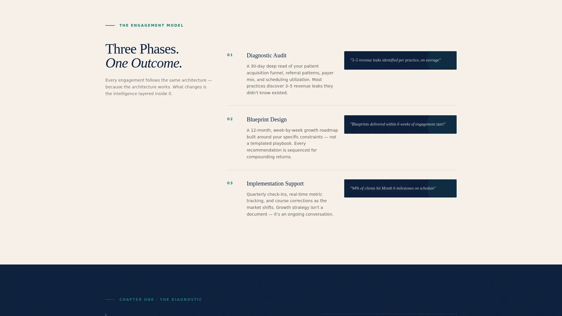 Healthcare Consulting Landing Page Template