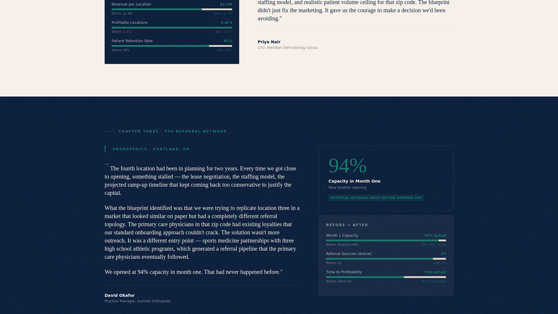 Healthcare Consulting Landing Page Template