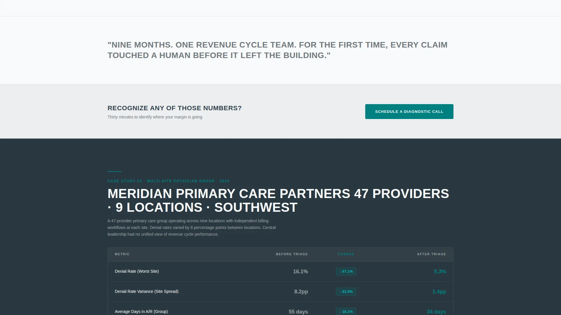Healthcare Management Consultant Landing Page Template