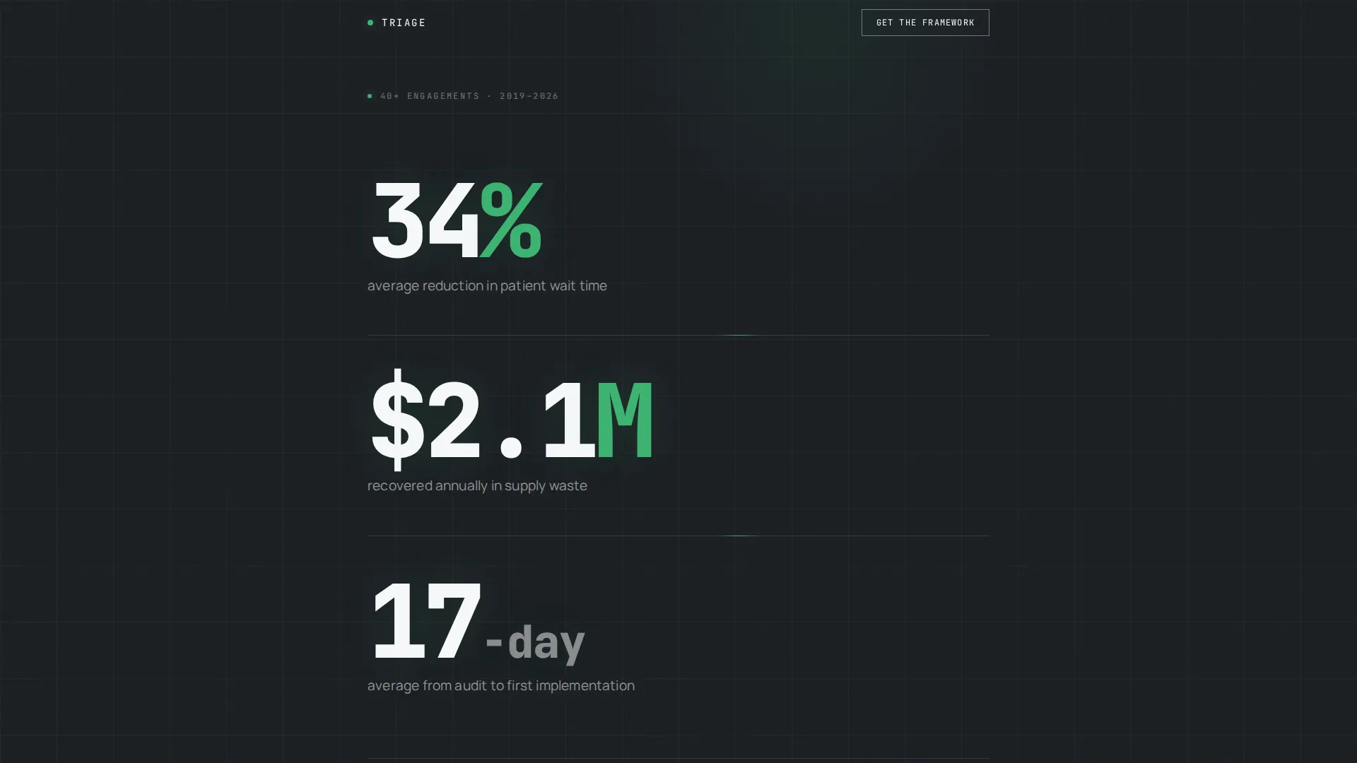 Precision Healthcare Consulting Landing Page Template