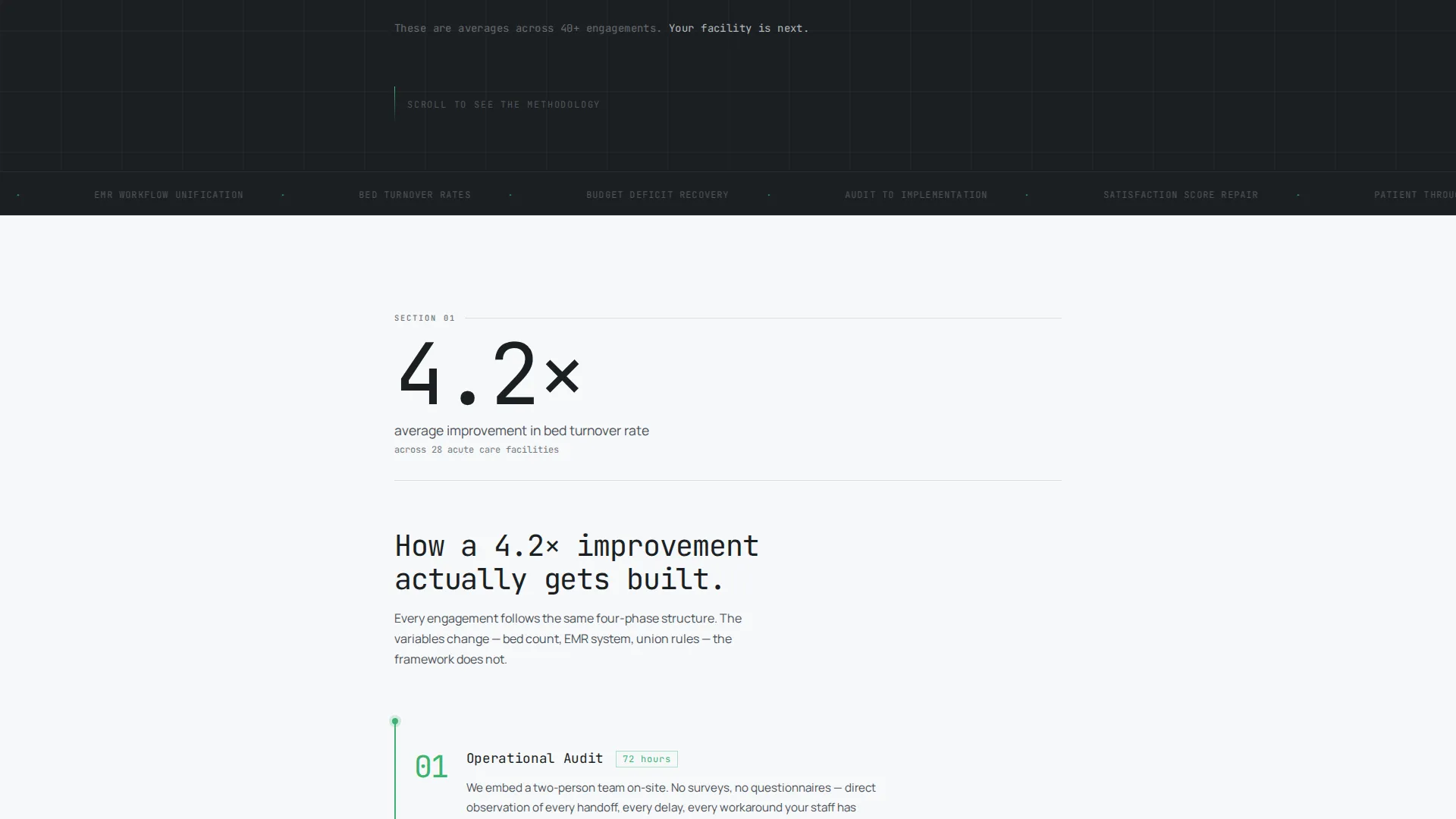 Precision Healthcare Consulting Landing Page Template