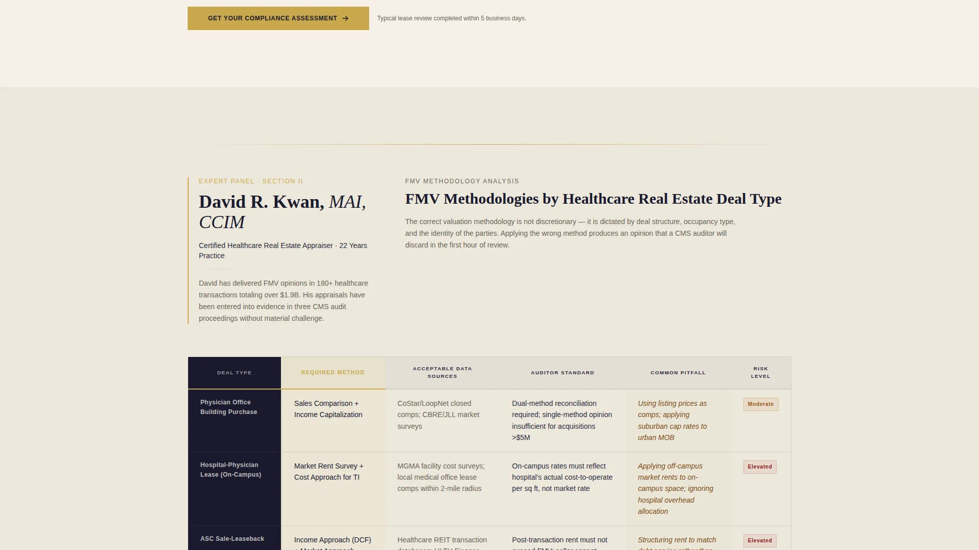 Authoritative Healthcarerealestate Landing Page Template