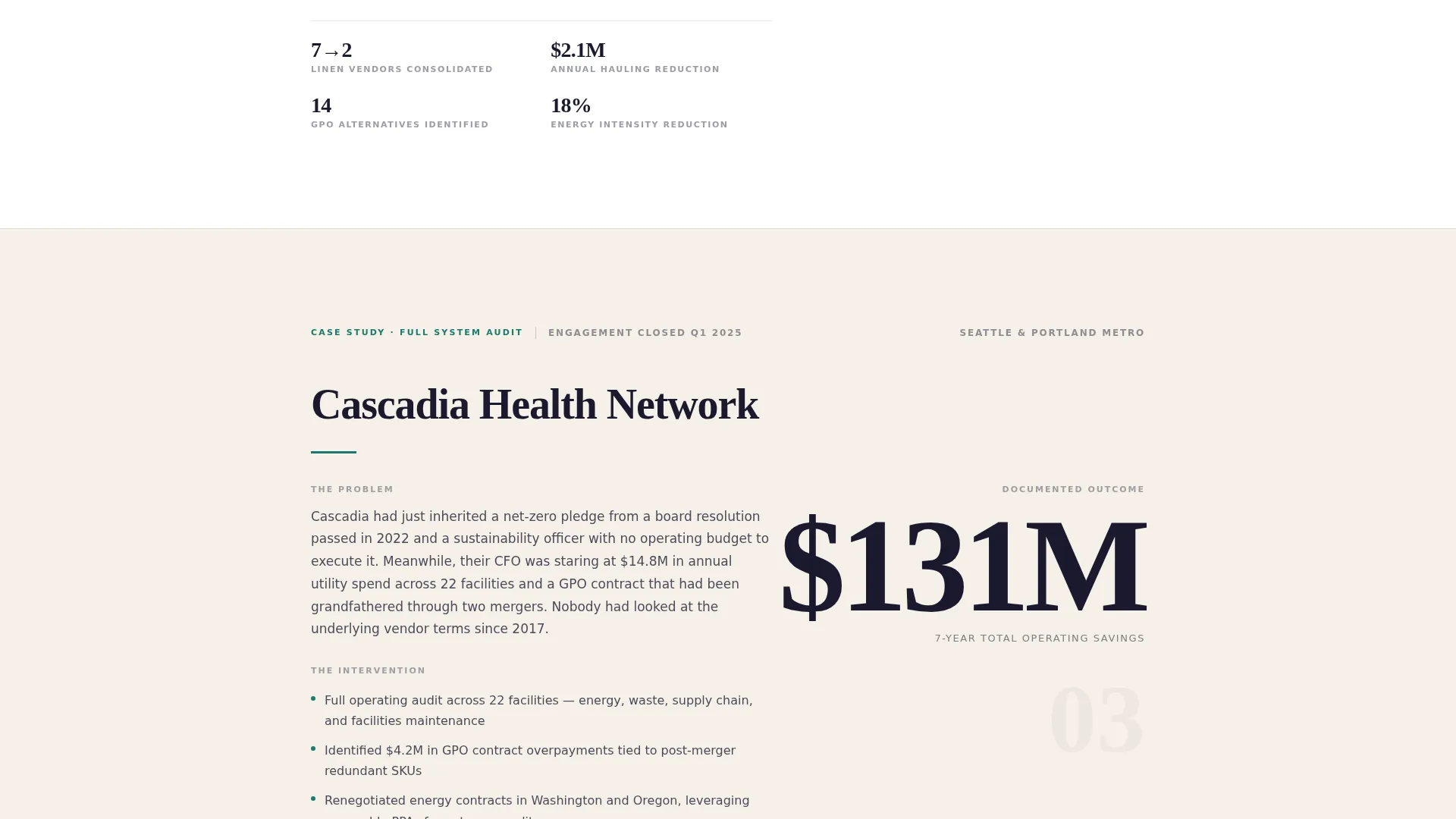 Authoritative Healthcare Landing Page Template