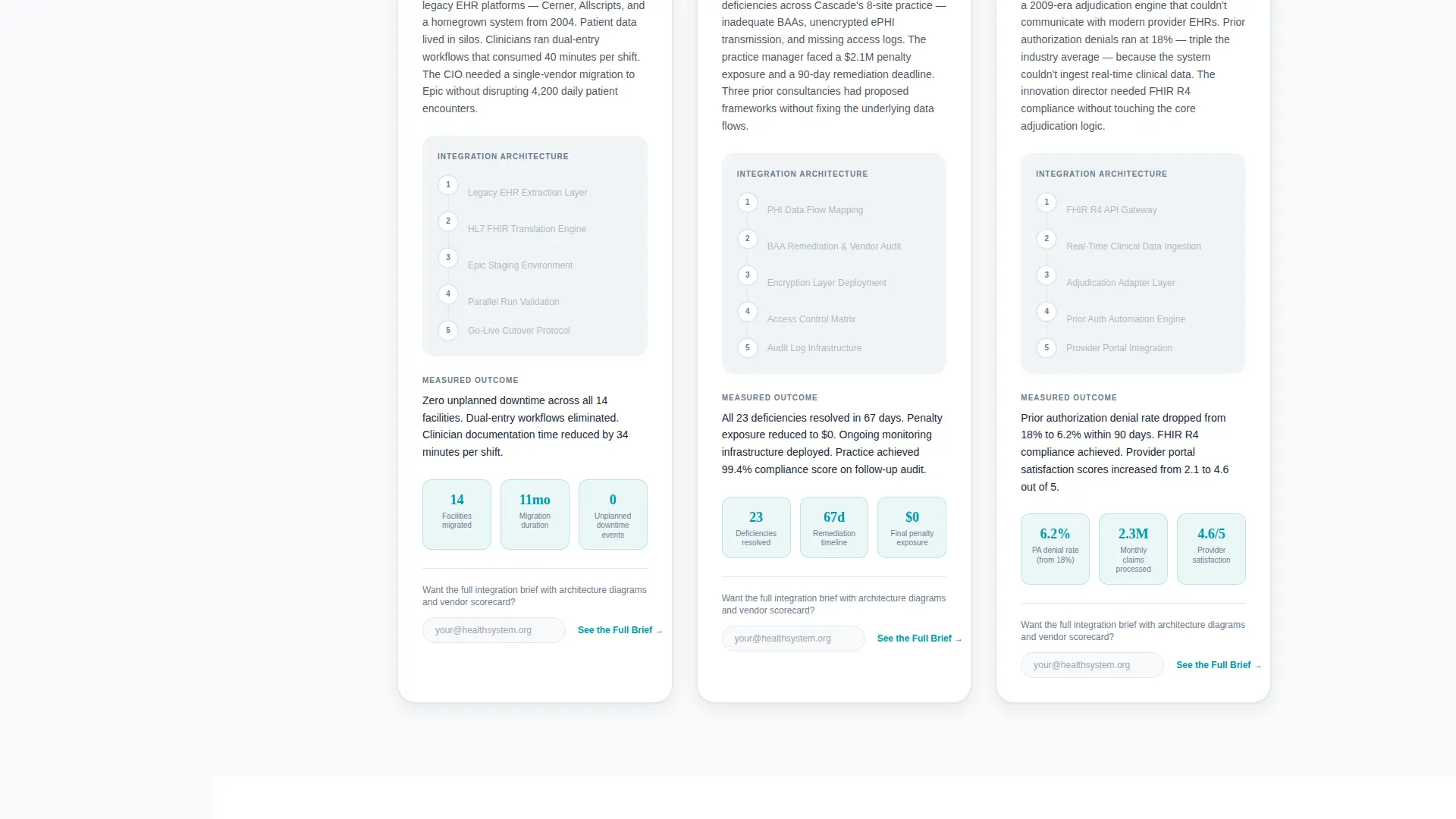 Healthcare Consulting Booking Website Template