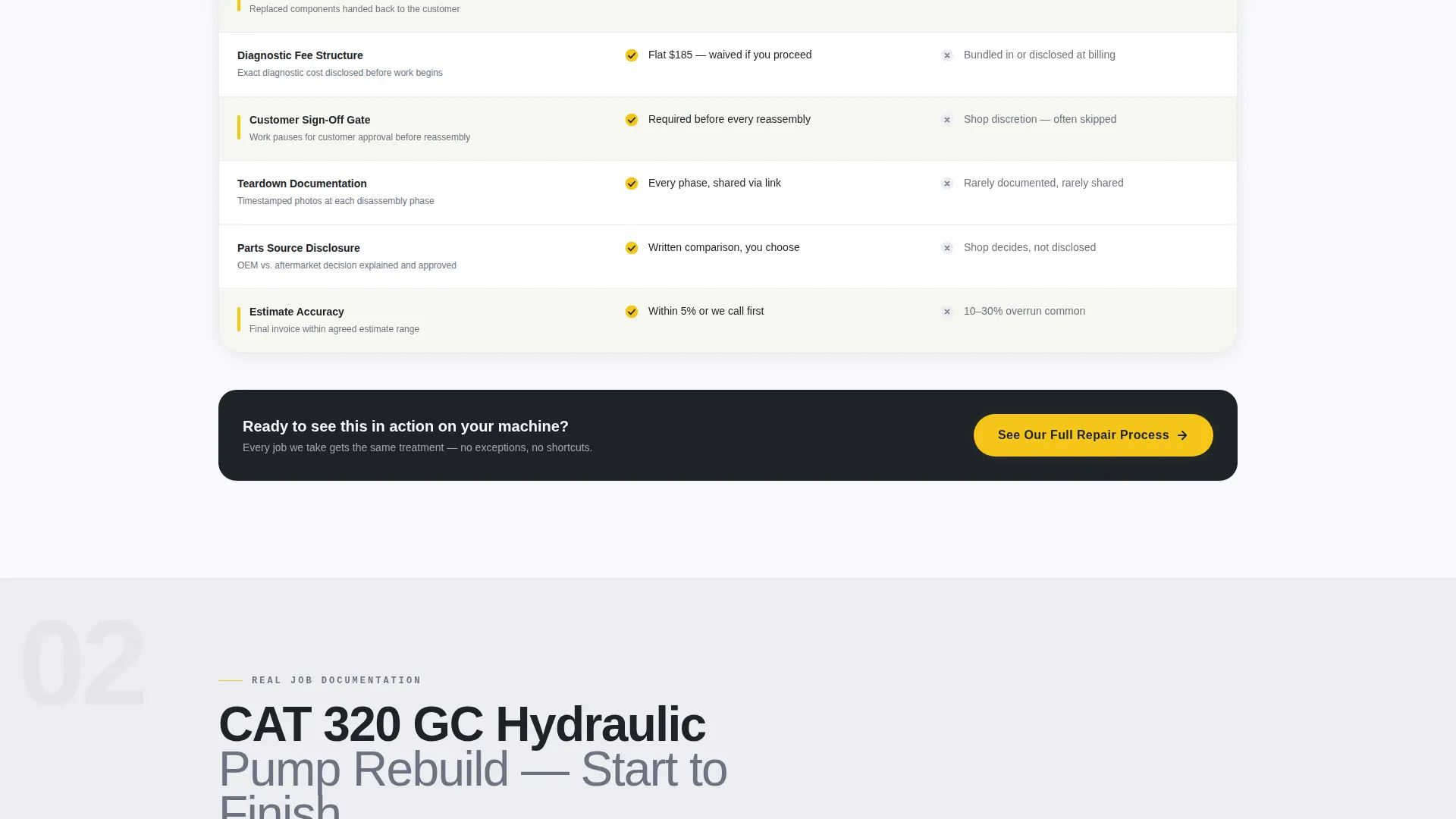 Heavy Equipment Mechanic Review Landing Page