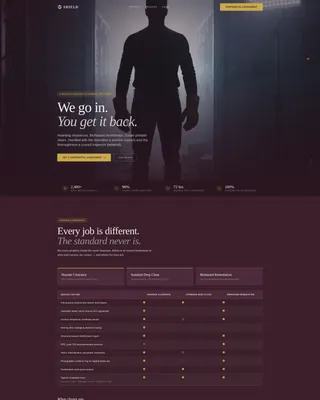 Specialty Cleaning Reviews & Social Proof Website Template