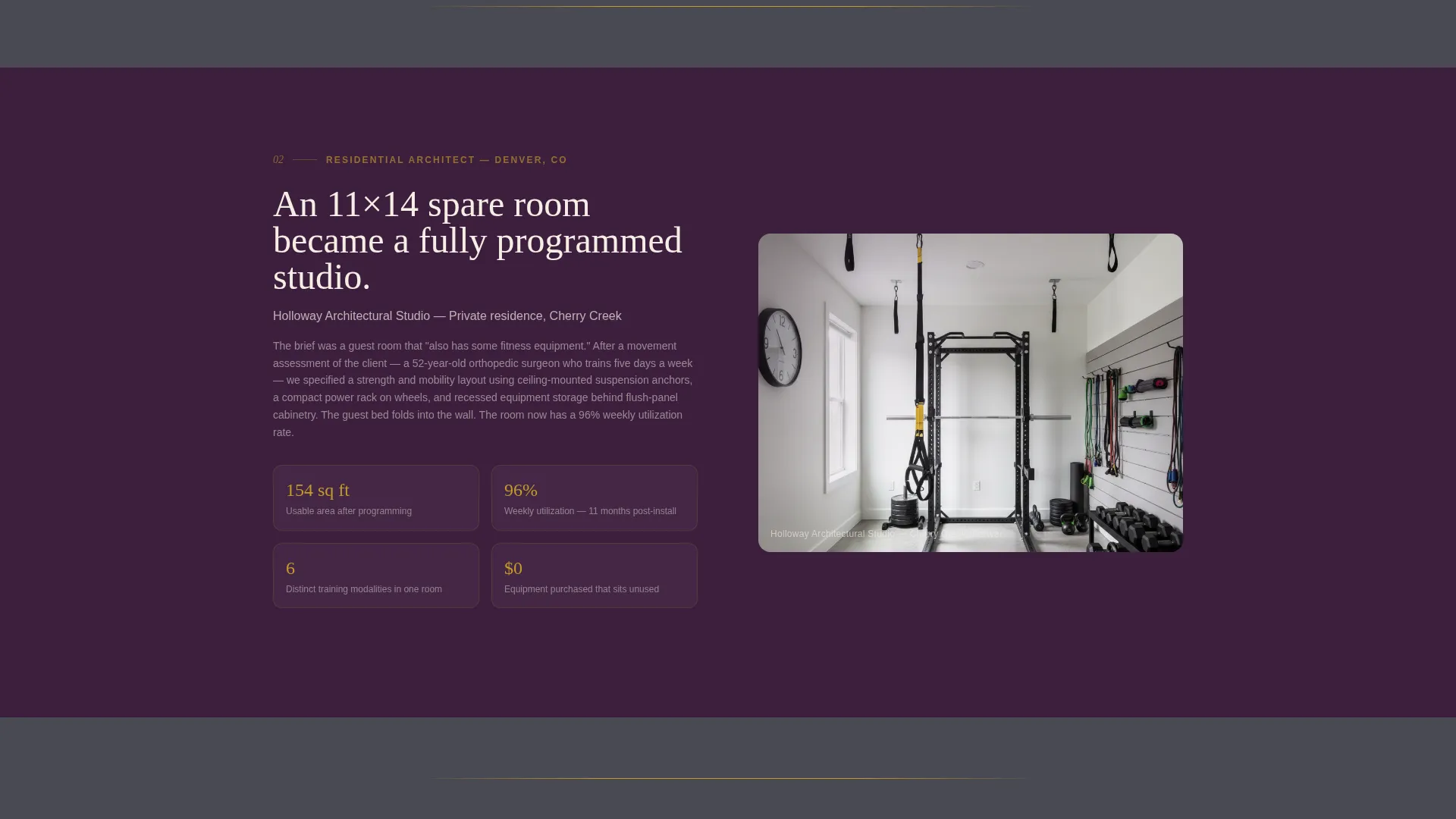 Premium Gym Landing Page Template