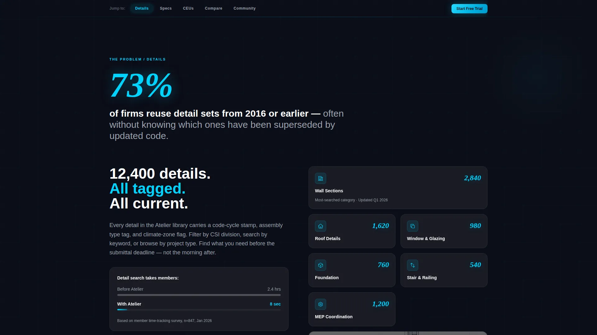 Architecture Membership Landing Page Template