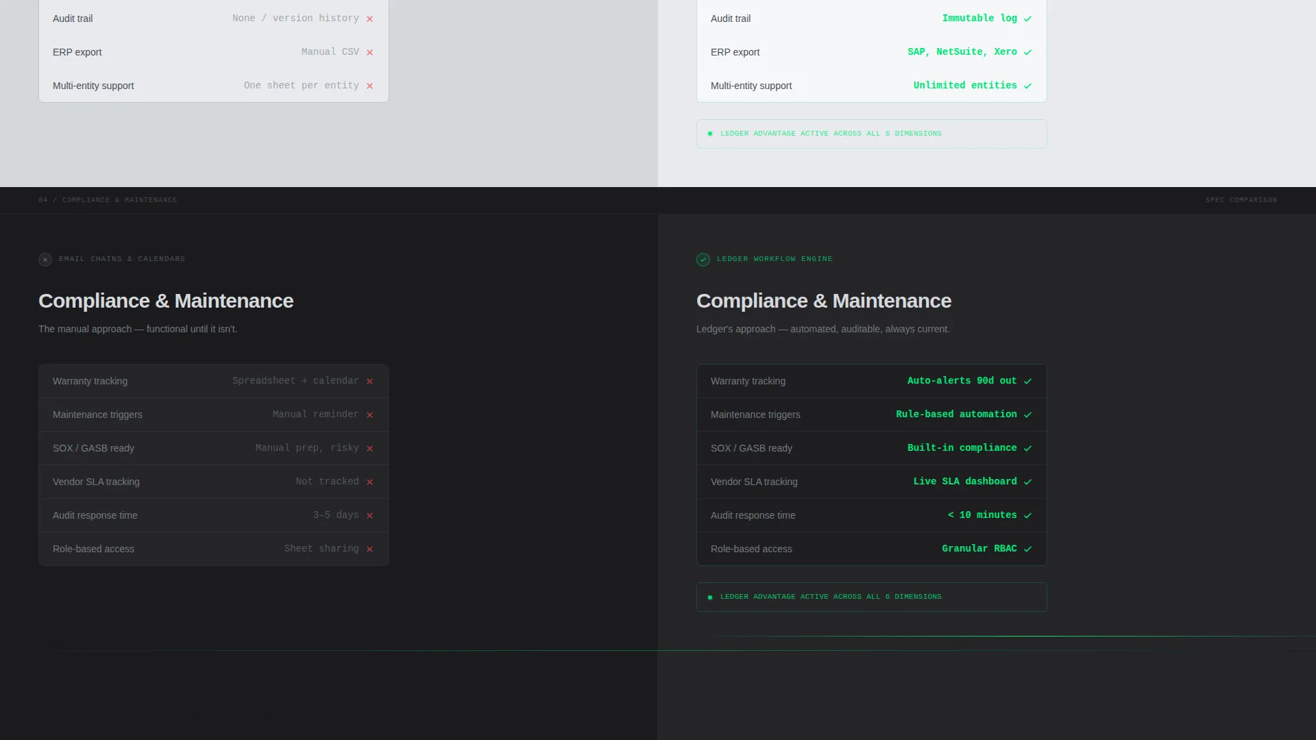 Expert Software & SaaS Cost Estimator Website Template