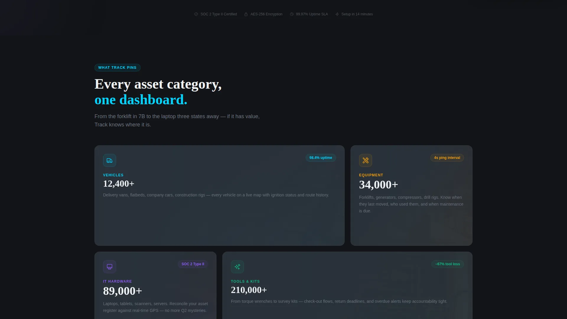 Asset Tracking Landing Page Template | Card Grid