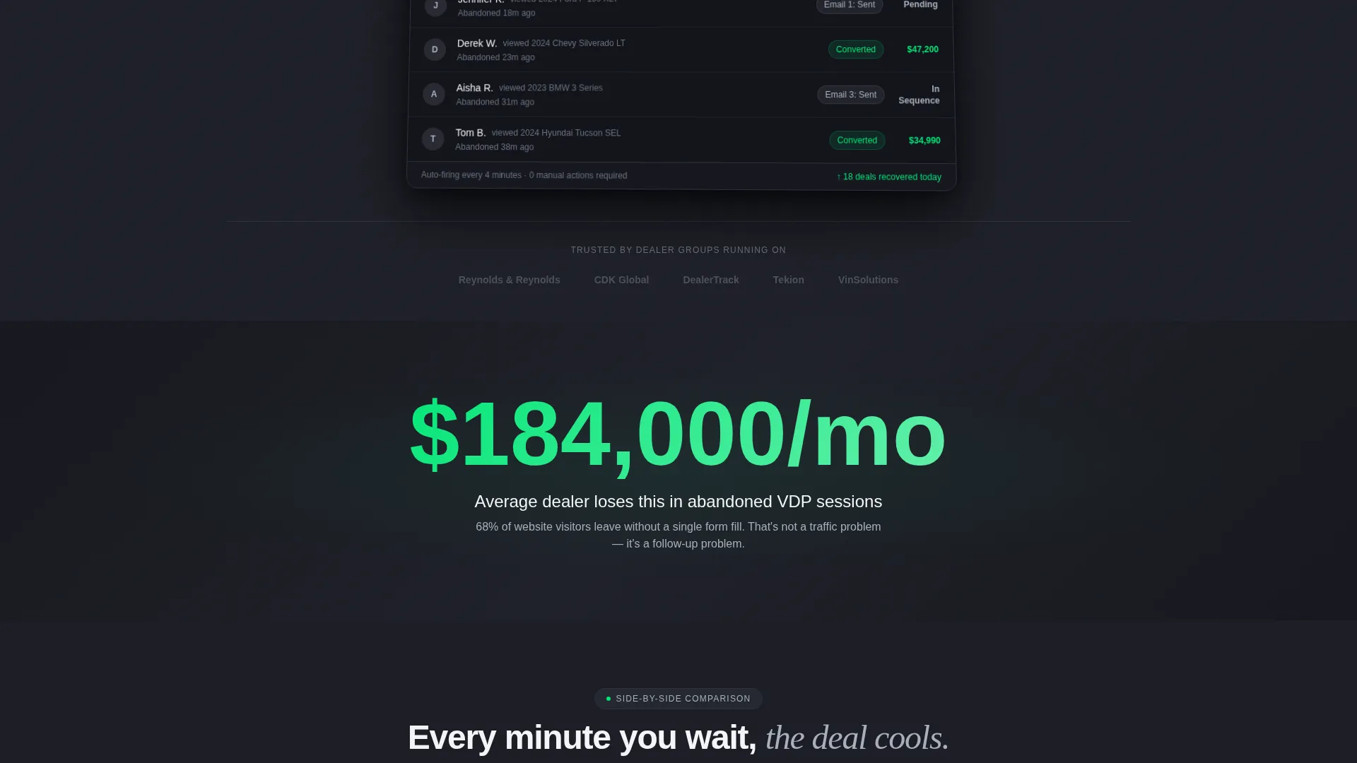 Auto Dealer Abandoned Cart Email Landing Page Template
