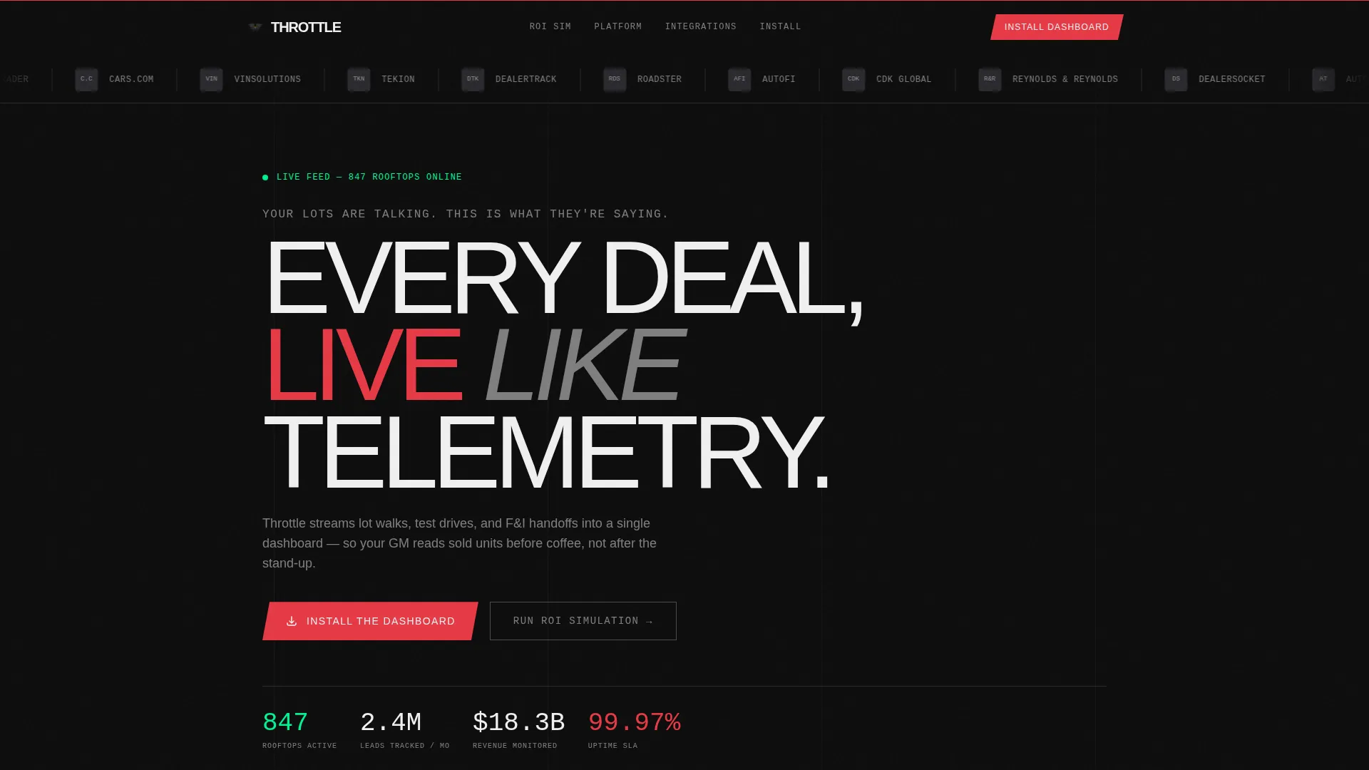 Auto Dealer Analytics Dashboard Landing Page Template
