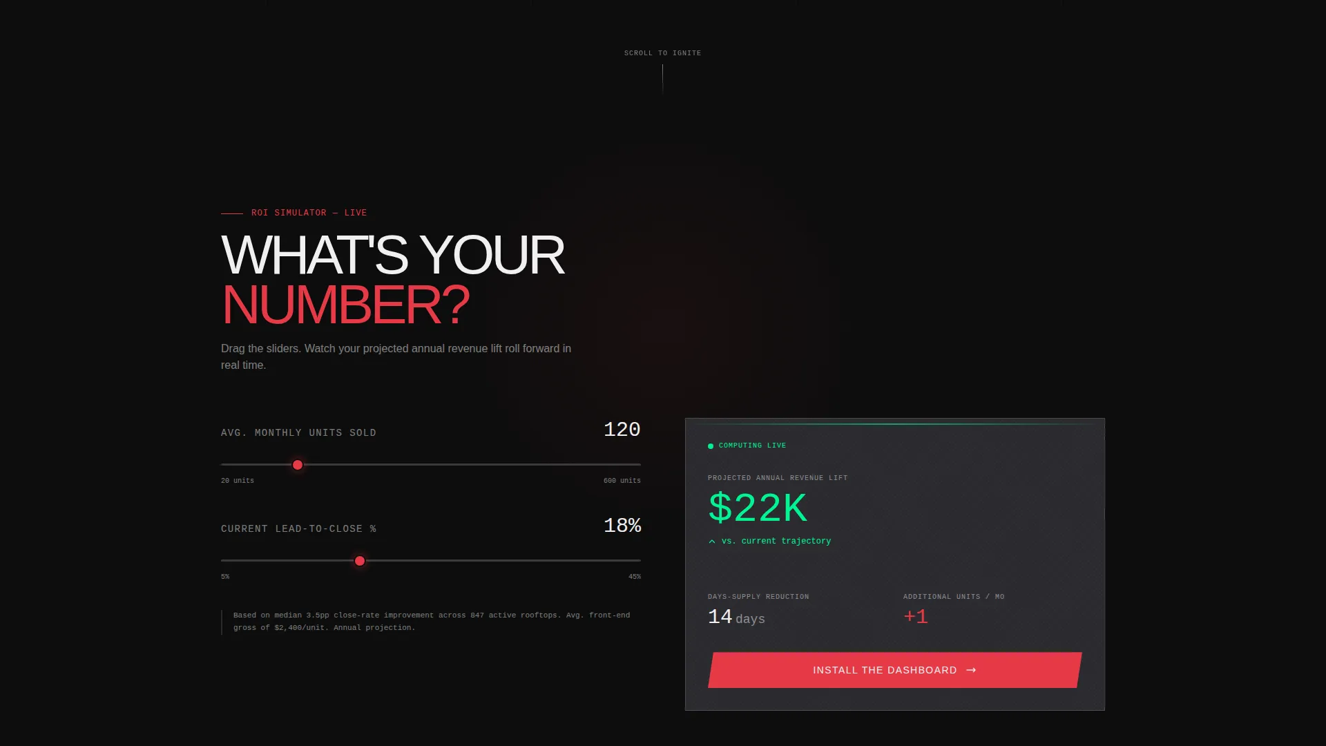 Auto Dealer Analytics Dashboard Landing Page Template
