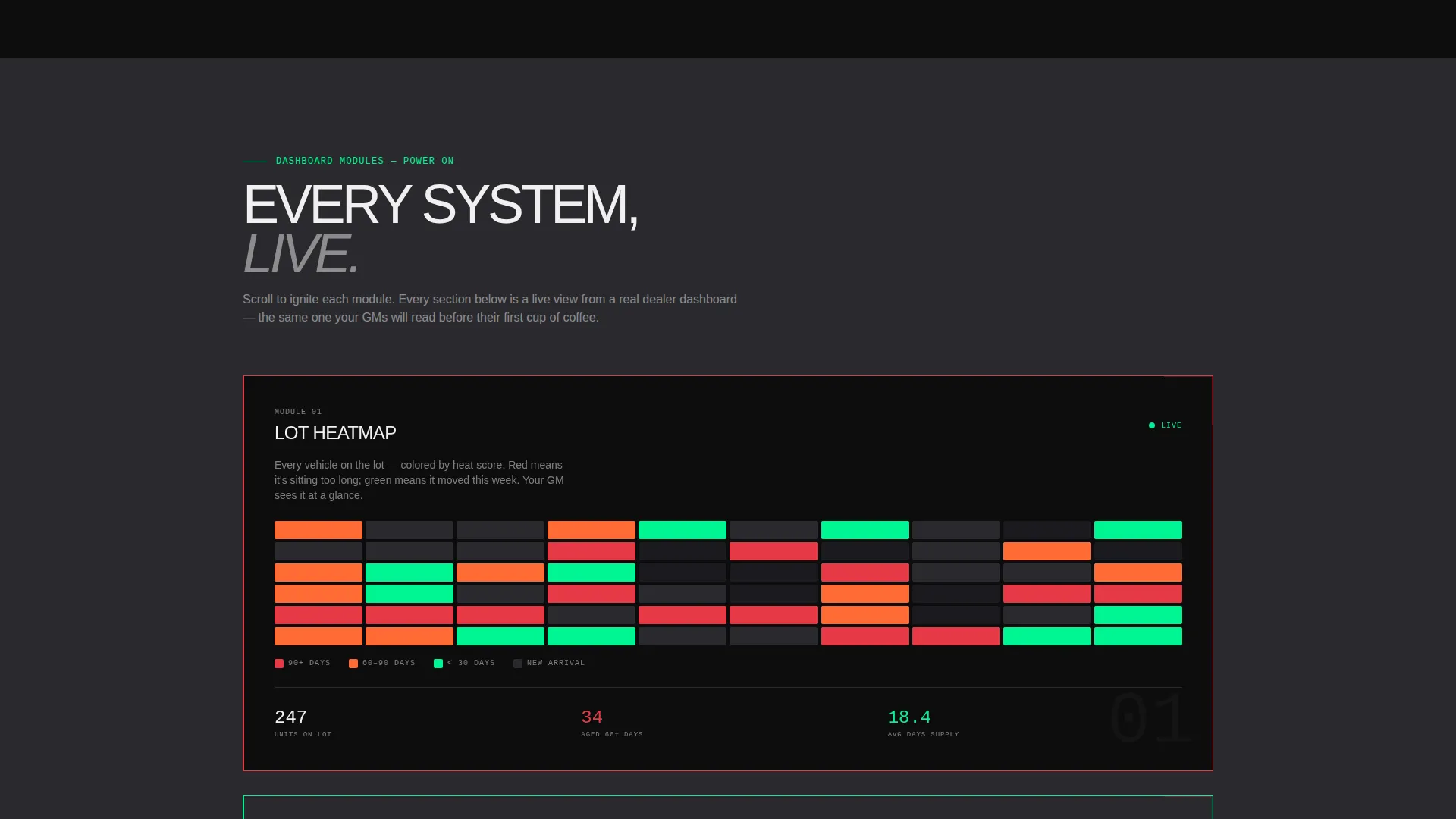 Auto Dealer Analytics Dashboard Landing Page Template