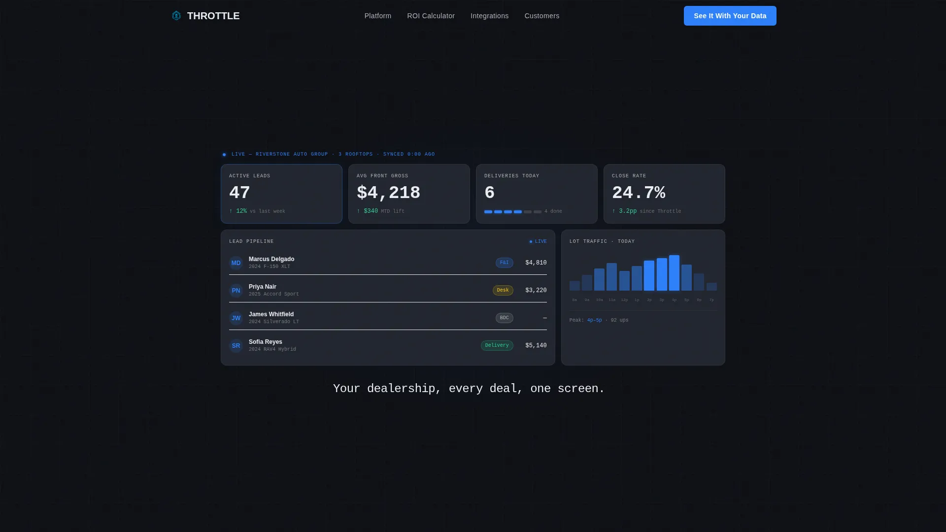 Auto Dealer CRM Landing Page Template