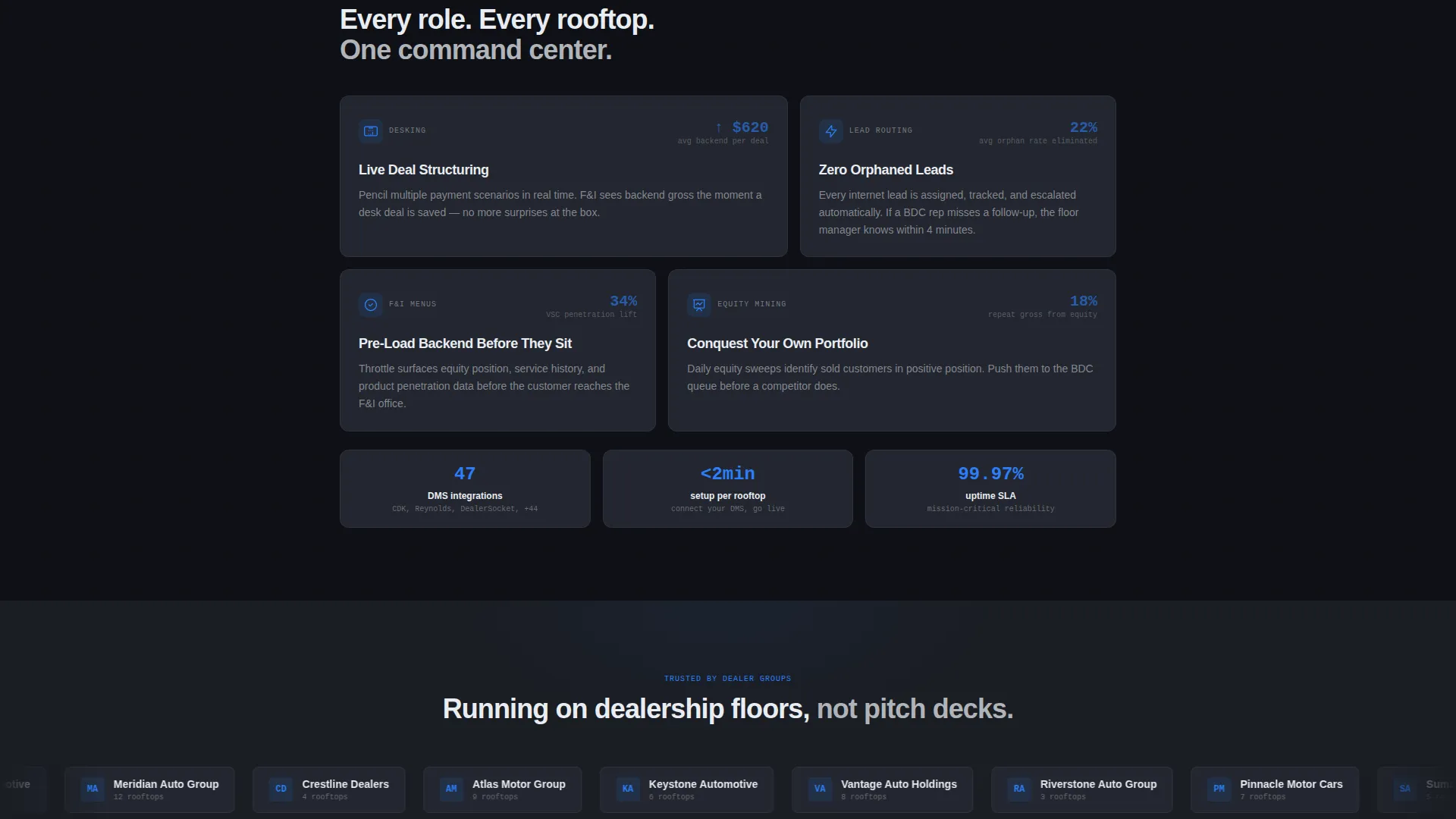 Auto Dealer CRM Landing Page Template