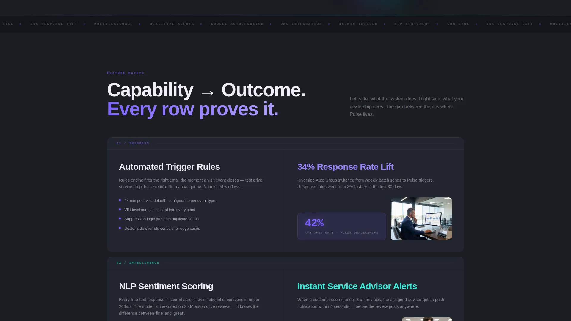 Modern Dealer Landing Page Template