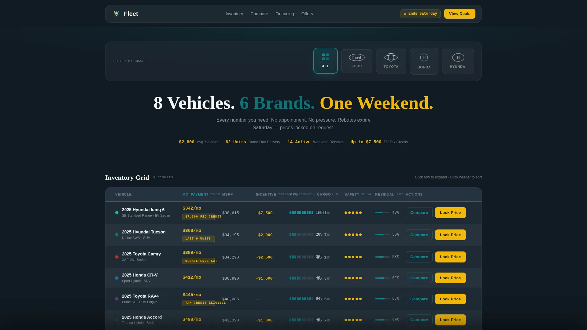 Auto Dealer Promotional Landing Page Template