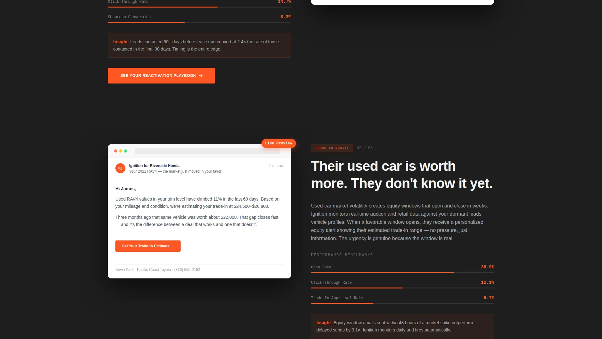 Auto Dealer Re-Engagement Email Landing Page
