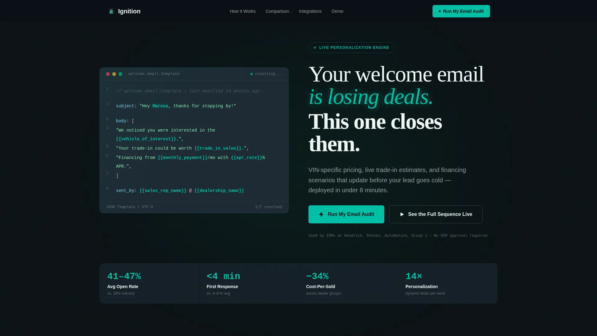 Auto Dealer Welcome Email Comparison Landing Page