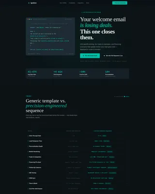Auto Dealer Welcome Email Comparison Landing Page