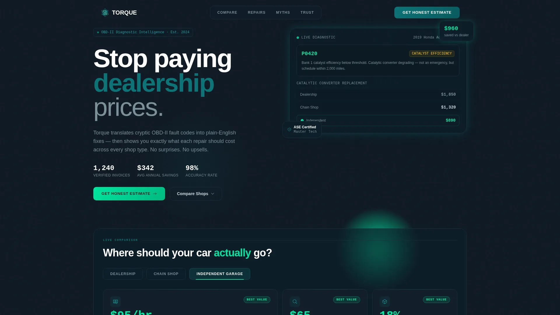 Auto Repair Shop Blog Website Template