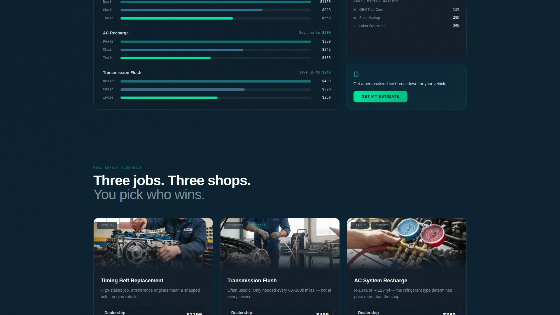 Auto Repair Shop Blog Website Template