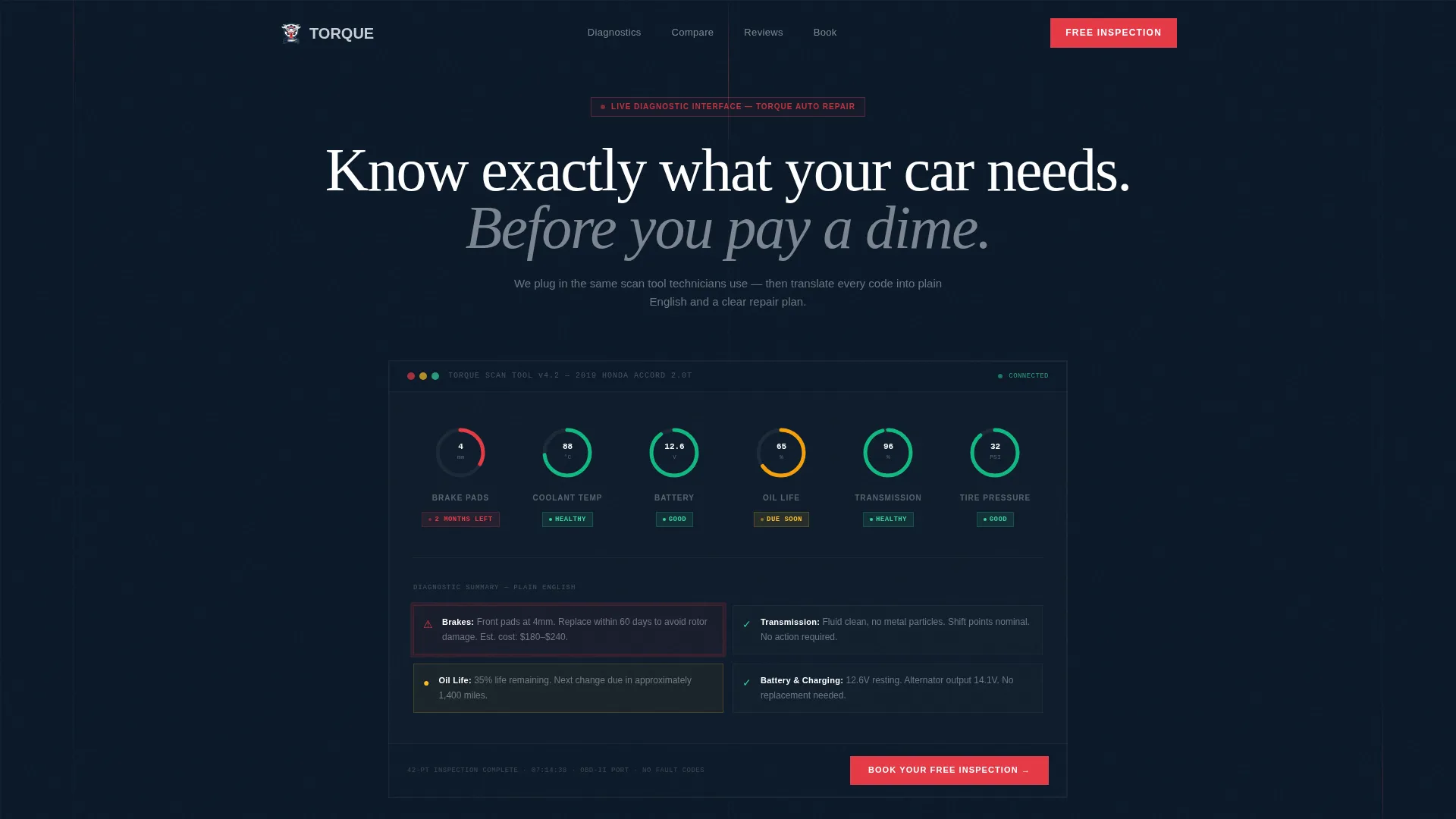 Auto Repair Shop Comparison Table Landing Page