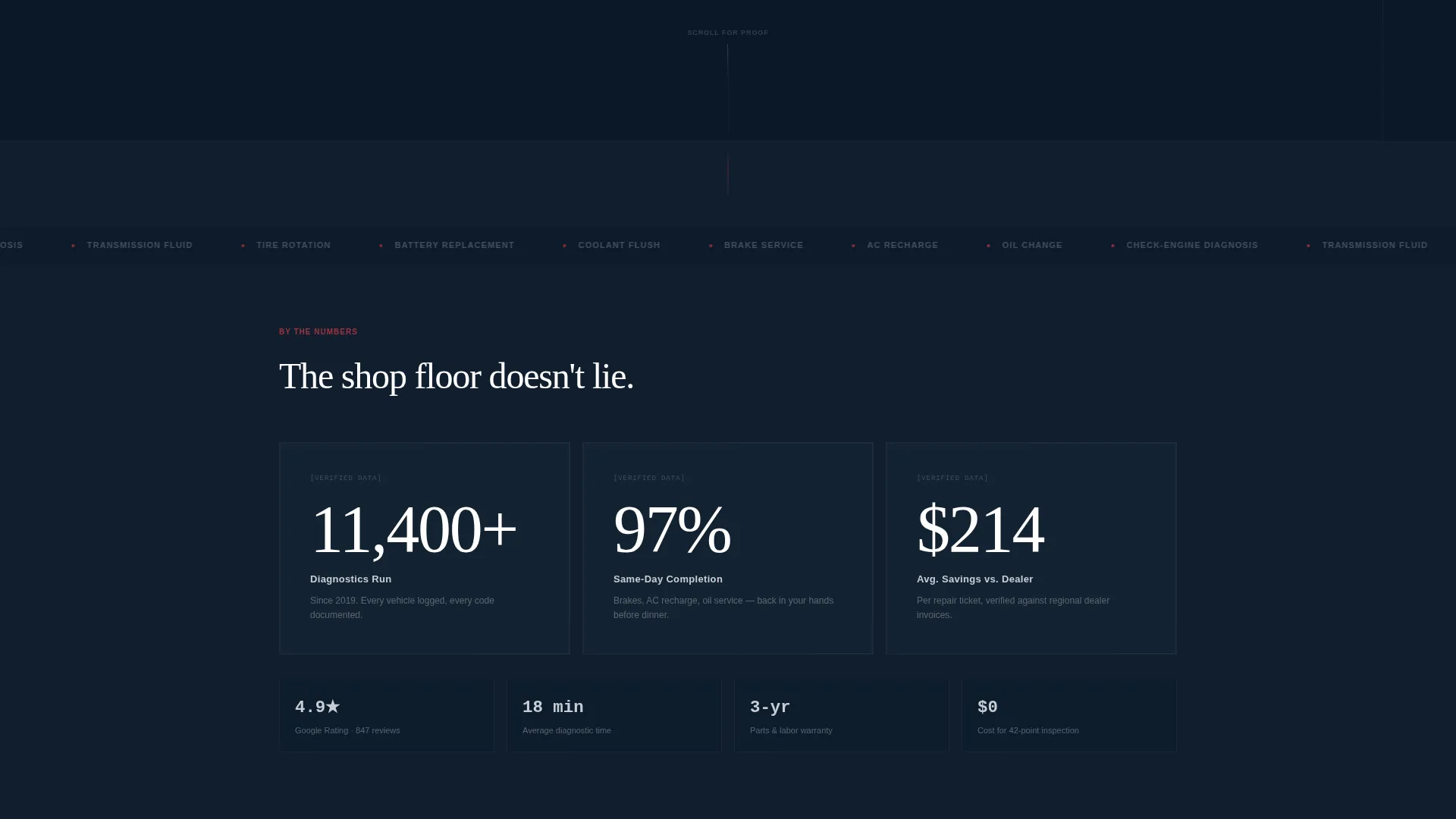 Auto Repair Shop Comparison Table Landing Page