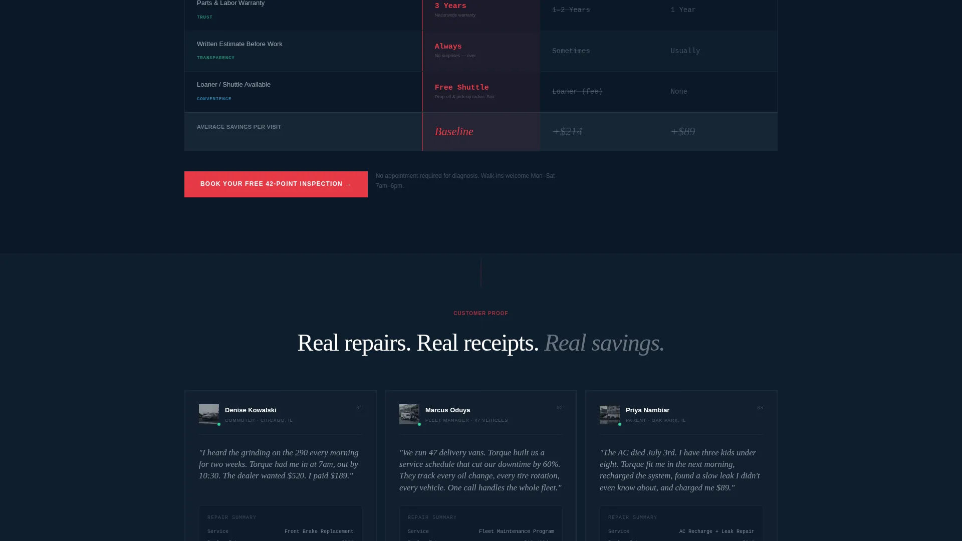 Auto Repair Shop Comparison Table Landing Page