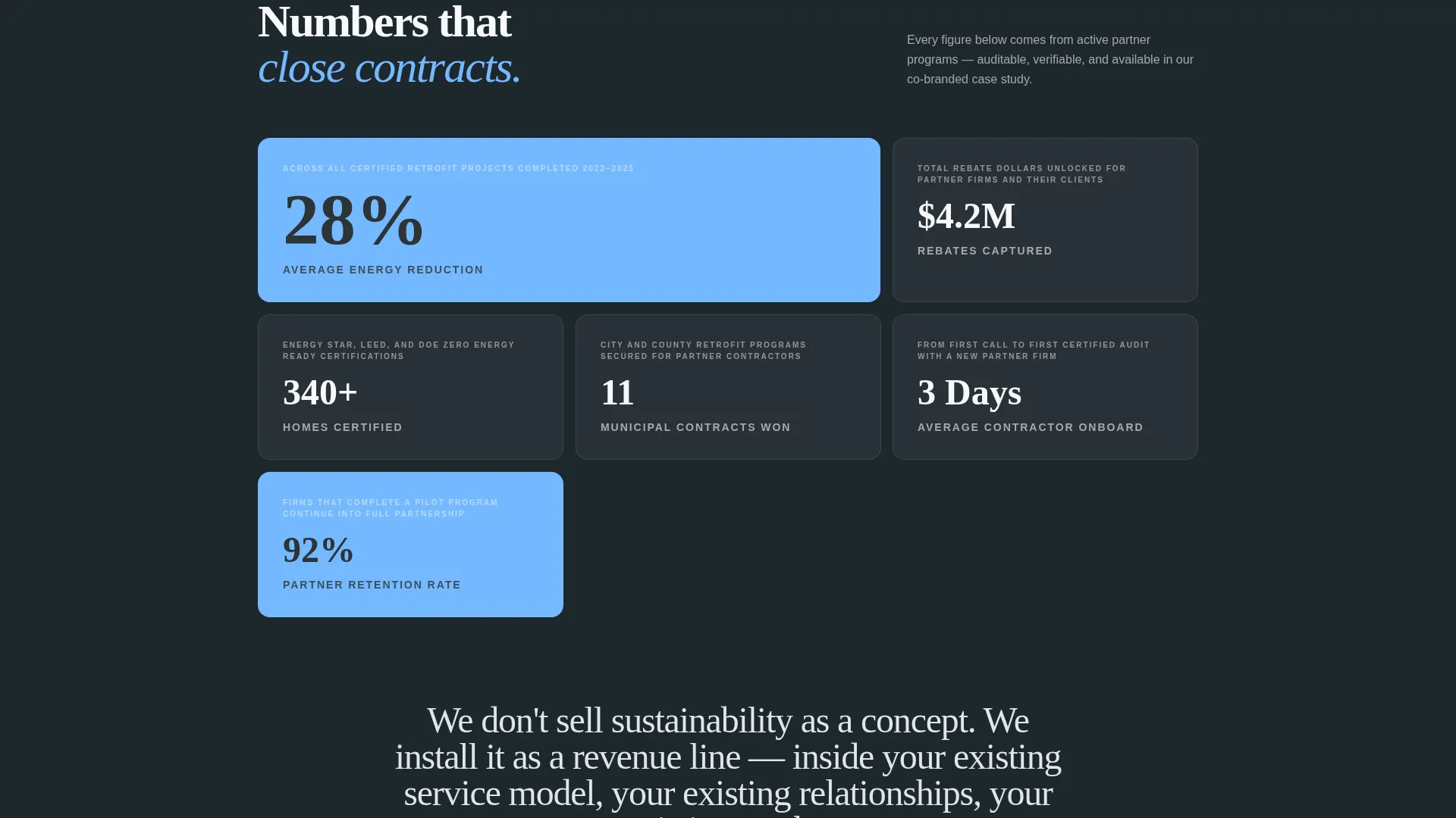 Modern Services Landing Page Template