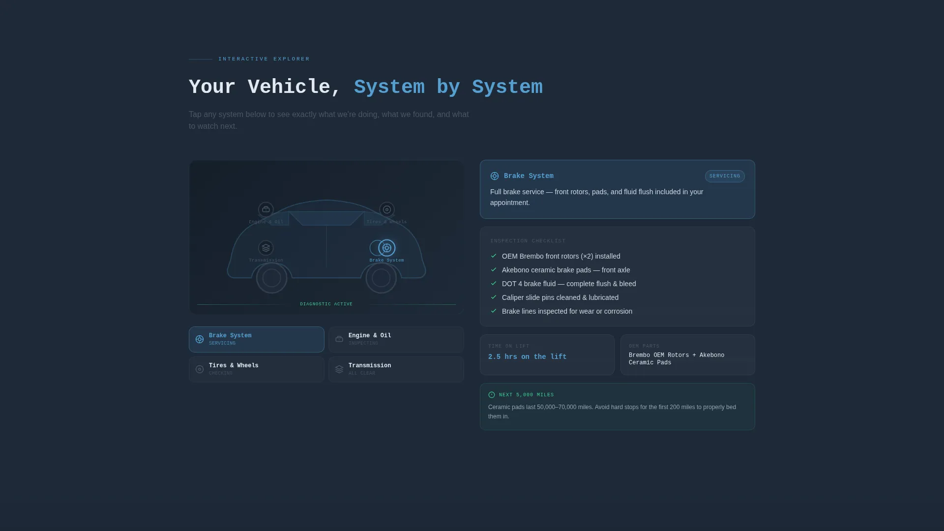 Auto Repair Shop Advanced Booking Website Template