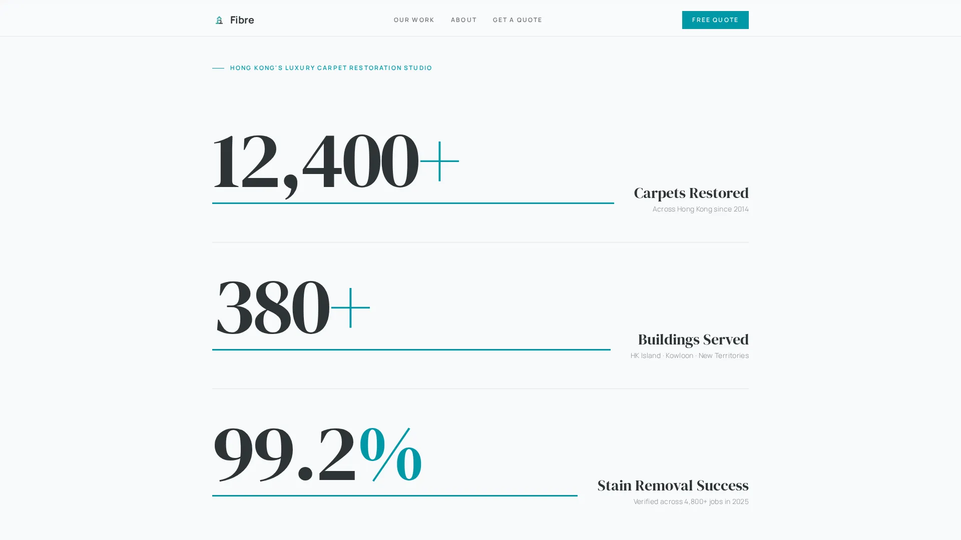 Premium Carpetcleaning | Free Website Template | Rocket