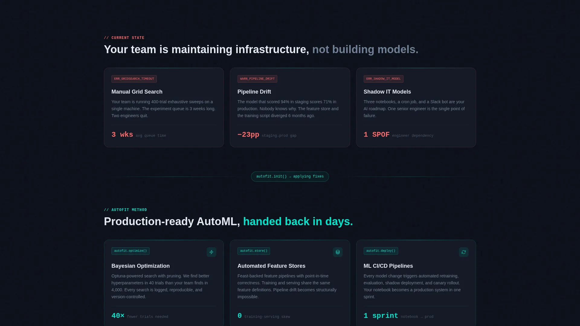 AutoML Consulting Landing Page Template
