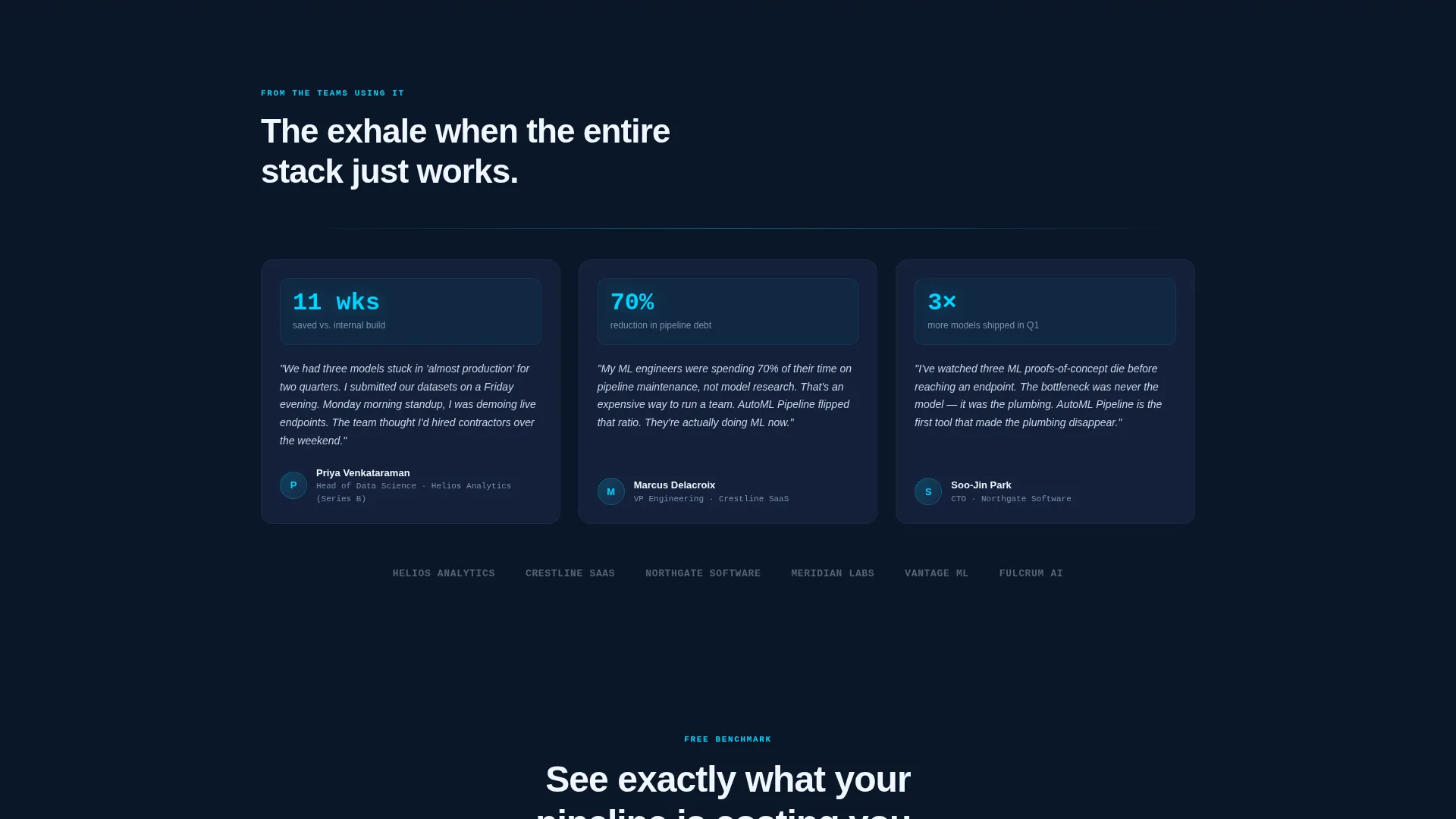 Managed Service Landing Page Template