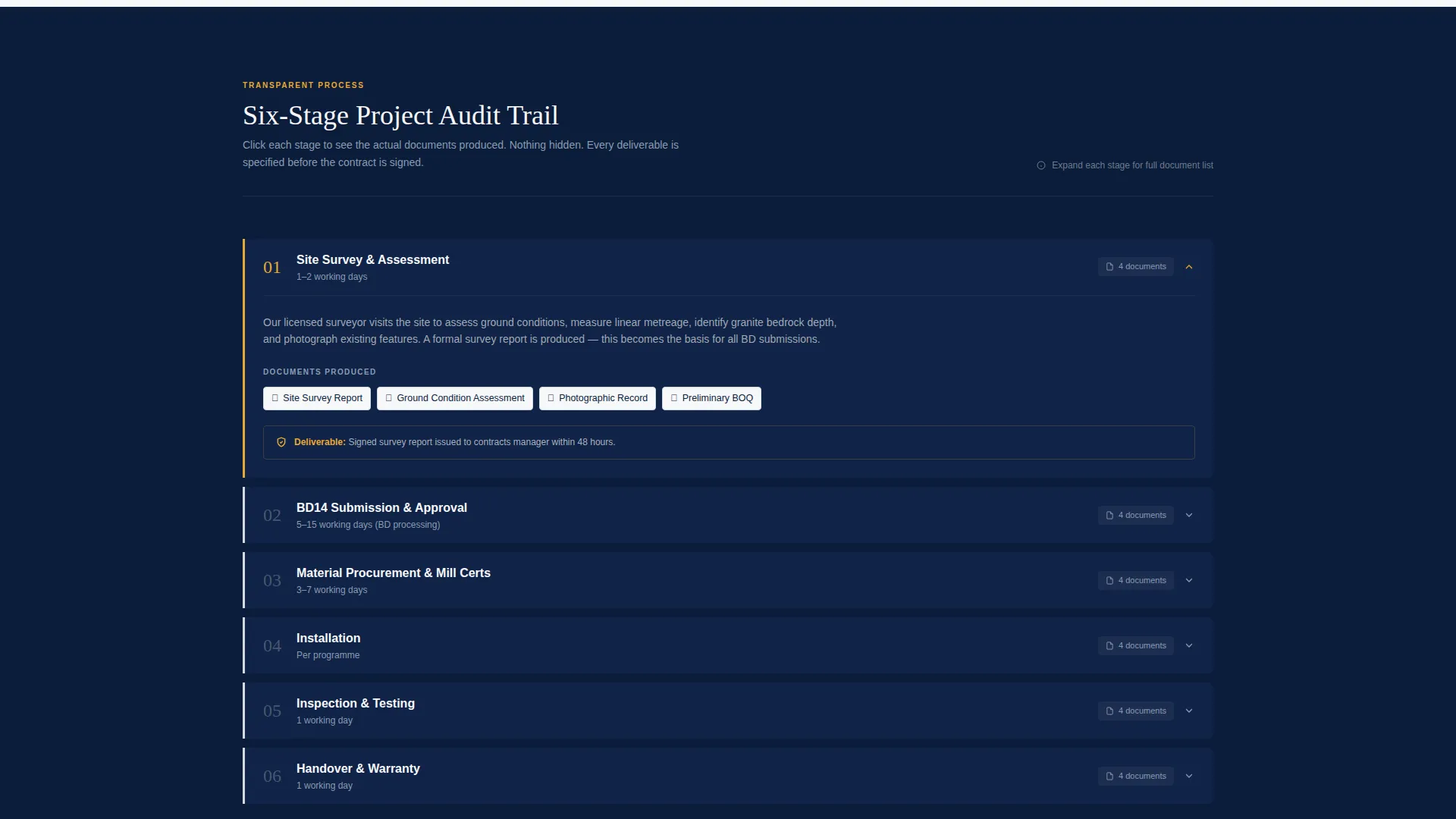 Compliant Fencing | Free Website Template | Rocket