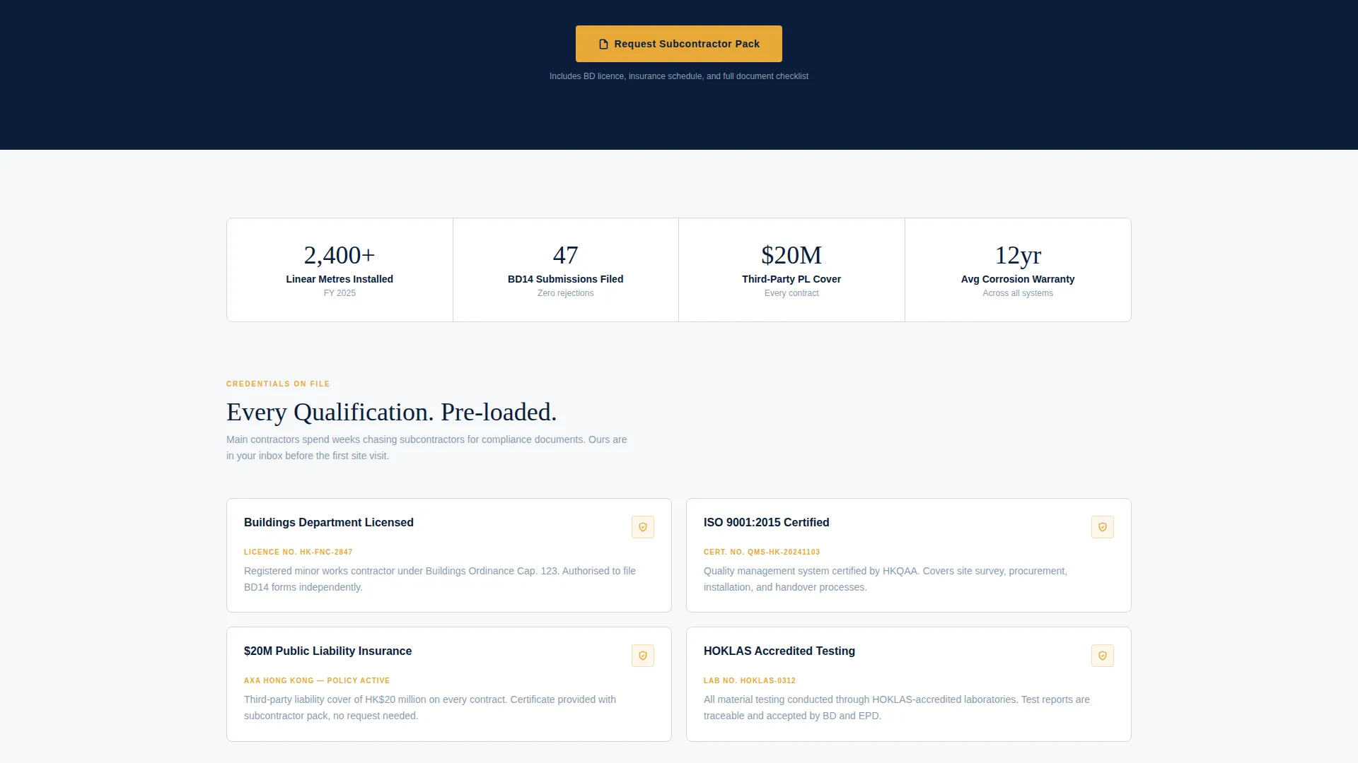 Compliant Fencing | Free Website Template | Rocket